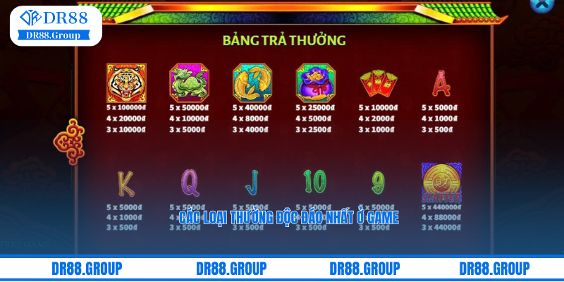 Các loại thưởng độc đáo nhất ở game nổ hũ Hổ Tài Lộc